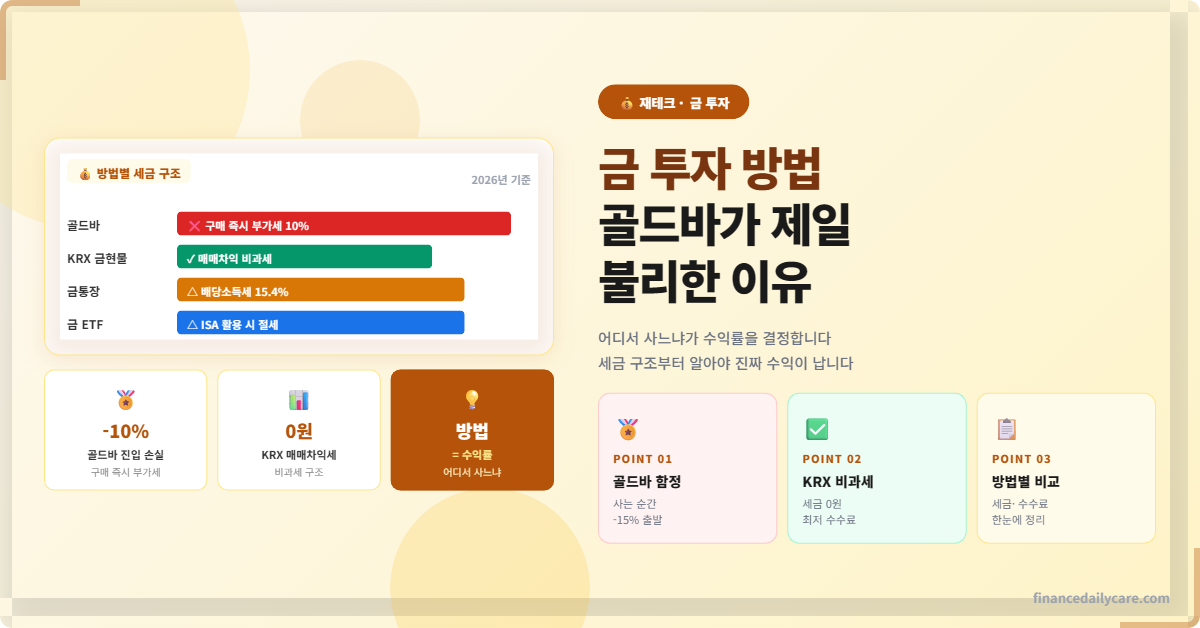 금 투자 방법, 골드바가 제일 불리한 이유 따로 있습니다