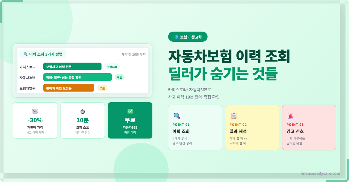 자동차보험 이력 조회, 중고차 딜러가 숨기는 것들